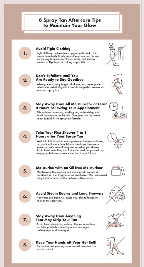 Chart of eight spray tan care tips